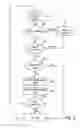 Fig. 04 - Malware identification