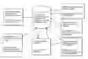 Fig. 01 - Computer-readable medium for providing access to verified personal background data