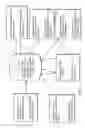 Fig. 03 - Computer-readable medium for providing access to verified personal background data