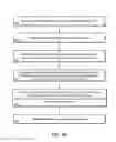 Fig. 17 - Computer-readable medium for providing access to verified personal background data