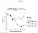 Fig. 06 - ANTI-IL-6 ANTIBODIES,COMPOSITIONS, METHODS AND USES