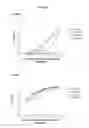 Fig. 09 - ANTI-IL-6 ANTIBODIES,COMPOSITIONS, METHODS AND USES