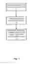 Fig. 02 - METHODS AND COMPOSITIONS FOR ENHANCED GENE EXPRESSION THROUGH INTRON FREE ENERGY REDUCTION