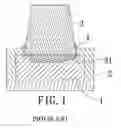 Fig. 02 - Method of mould for manufacturing shoes