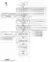 Fig. 09 - Plant growth medium