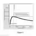 Fig. 04 - DYNAMIC SWITCHING THERMOELECTRIC THERMAL MANAGEMENT SYSTEMS AND METHODS