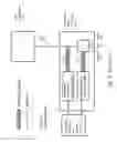 Fig. 04 - Cryogenic system with rapid thermal cycling