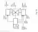 Fig. 06 - Cryogenic system with rapid thermal cycling