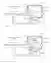 Fig. 07 - Temperature regulation system with active jetting type refrigerant supply and regulation