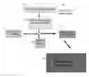 Fig. 01 - SOLAR POWERED VEHICLE AIR-CONDITIONING SYSTEM