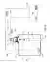 Fig. 09 - Pneumatic indicator for detecting liquid level