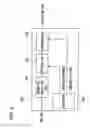 Fig. 07 - Coriolis mass flowmeter providing high accuracy, stable excitation with a short delay while employing digital signal processing