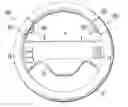 Fig. 01 - Driver adaptive method for vehicle actuation with steering wheel controls