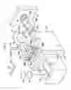 Fig. 02 - Shift device