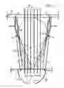 Fig. 04 - Soundboard bracing structure system for musical stringed instruments
