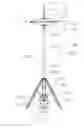 Fig. 02 - Hi-hat musical device