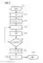 Fig. 06 - Method and device of operating an internal combustion engine