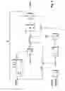Fig. 05 - Method for controlling and regulating the fuel pressure in the common rail of an internal combustion engine