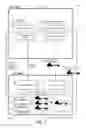 Fig. 04 - Transport scheduling for low microbial bulk products