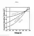 Fig. 06 - Parallel-type tandem organic solar cell
