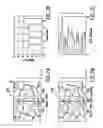 Fig. 07 - METHOD OF IMPROVING TREAD NOISE