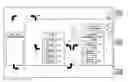Fig. 01 - Air conditioning system
