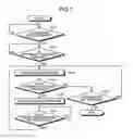 Fig. 04 - Air conditioning system