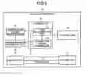 Fig. 06 - Air conditioning system