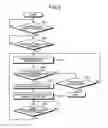 Fig. 07 - Air conditioning system