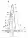 Fig. 01 - Tubular handling device and methods