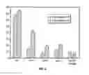 Fig. 08 - Invert drilling fluids having enhanced rheology and methods of drilling boreholes
