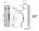 Fig. 09 - System and method for automatic detection and analysis of borehole breakouts from images and the automatic generation of alerts
