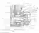 Fig. 01 - ROTARY MAGNETRON