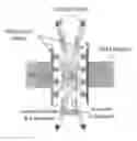Fig. 01 - METHODS FOR ENHANCING WATER ELECTROLYSIS
