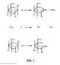 Fig. 02 - ANALYTE SENSORS COMPRISING ELECTRODES HAVING SELECTED ELECTROCHEMICAL AND MECHANICAL PROPERTIES