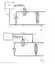 Fig. 02 - Dialysis device