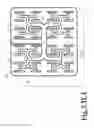 Fig. 09 - Chromatography Apparatus