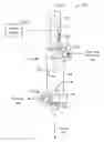 Fig. 01 - Inductively coupled plasma arc device
