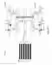 Fig. 04 - Inductively coupled plasma arc device