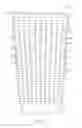Fig. 02 - Insulated Beverage Container