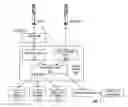 Fig. 02 - Method of transmitting information from a card reader with a power supply and wake-up circuit to a mobile device