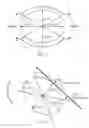 Fig. 07 - Apparatus for reducing web feed rate variations induced by parent roll geometry variations
