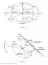 Fig. 07 - Alternative apparatus for reducing web feed rate variations induced by parent roll geometry variations