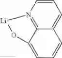 Fig. 149 - Materials for organic electroluminescent devices