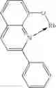 Fig. 80 - Materials for organic electroluminescent devices
