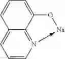 Fig. 85 - Materials for organic electroluminescent devices