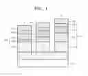 Fig. 02 - Organic light emitting display device