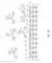 Fig. 08 - Atomic layer deposition encapsulation for power amplifiers in RF circuits