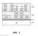 Fig. 02 - Structure and metallization process for advanced technology nodes