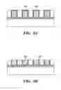 Fig. 06 - Structure and metallization process for advanced technology nodes